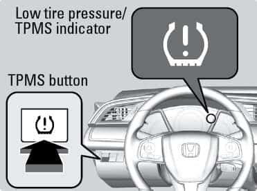 Reset The Honda TPMS Light Yourself Autowise