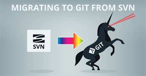 2010/06/migrated ftnlog from svn to git