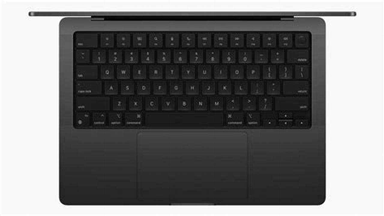 2011 Macbook Pro In 2025