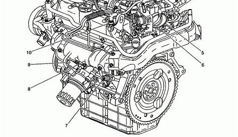 2011 Chevy Traverse Parts Diagram [GA_7994] s Auto