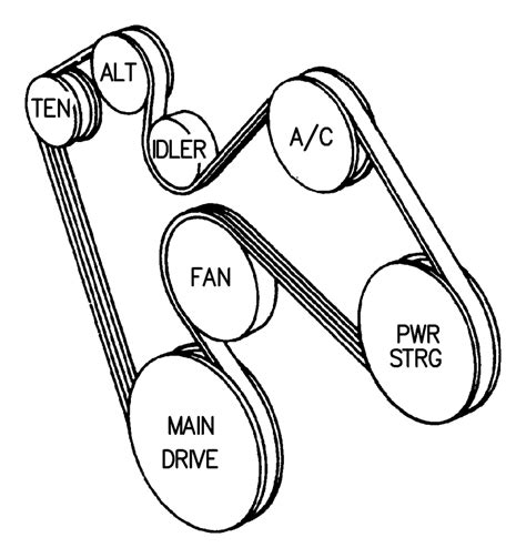 2011 dodge ram 1500 5.7 serpentine belt diagram