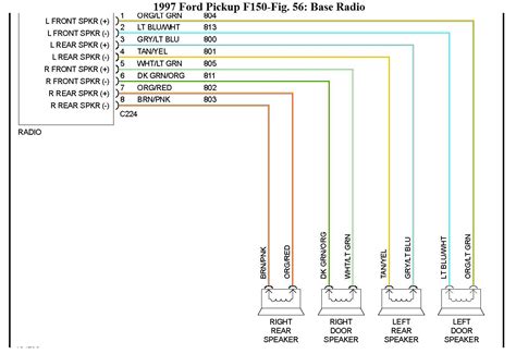 2011 Ford F150 Xlt Radio Wiring Diagram: An Essential Guide