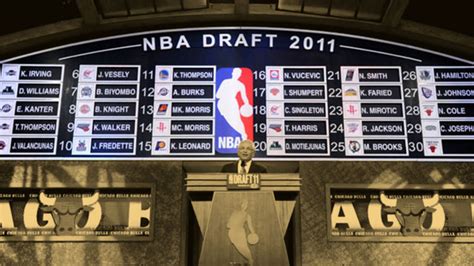 The Golden Class of the Courts: Reliving the Impactful Moves and Memorable Moments of the 2011 NBA Draft