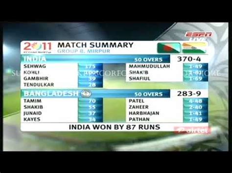 2011 cricket world cup final scorecard