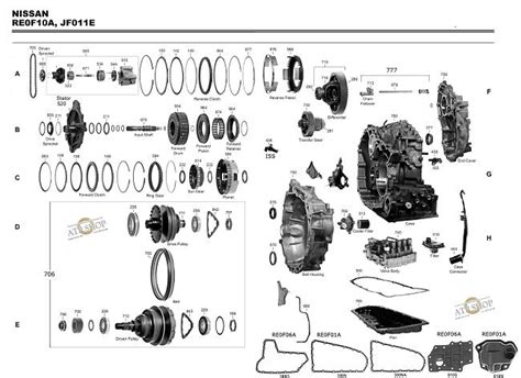 2011 jeep patriot transmission issues