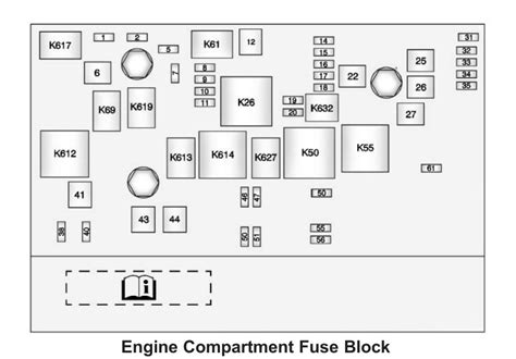 [DIAGRAM] Fuse Box Diagram For 2011 Camaro