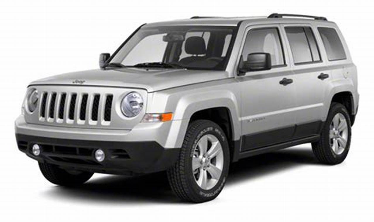 2012 jeep patriot limited for sale