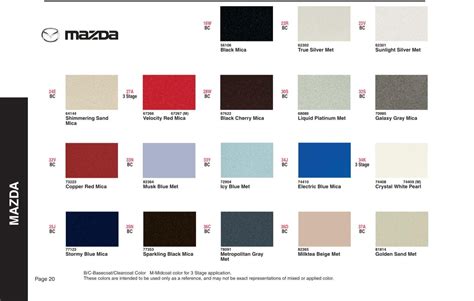 2012 Mazda Cx 9 Paint Colors