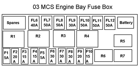 2012 Mini Cooper Fuse Box Diagram: Identify Your Fuses For Easy Repair