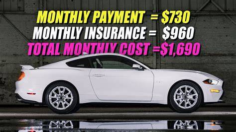 2012 Mustang Monthly Payment