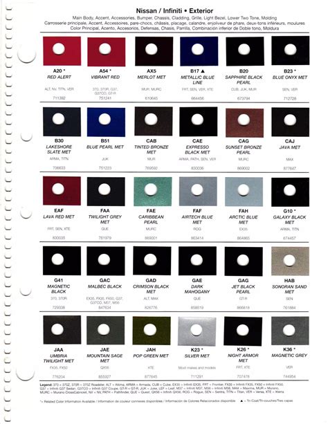 2012 Nissan Frontier Color Codes