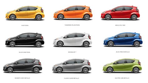 2012 Toyota Prius C Paint Colors