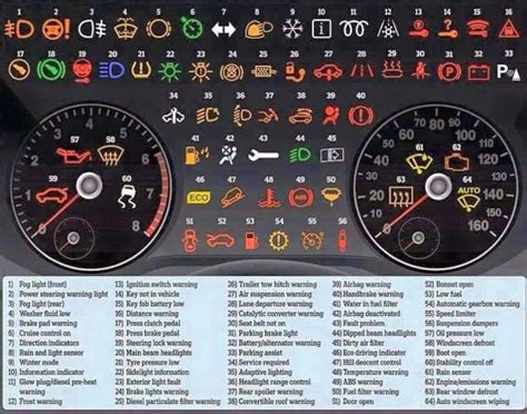2012 mini cooper fault codes list