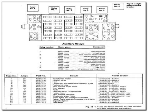 2012 Vw Jetta Tdi Fuse Box Diagram