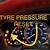 2013 toyota camry tire pressure light reset