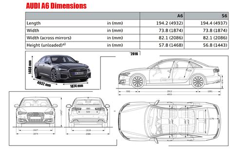 2013 Audi A6 avant (c7) pictures, information and specs Auto