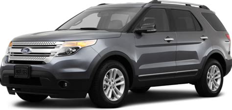 2013 ford explorer cost