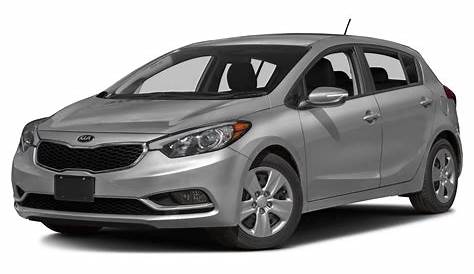 2014 Kia Forte SX Review – And Tomorrow Looked Me In The Face More