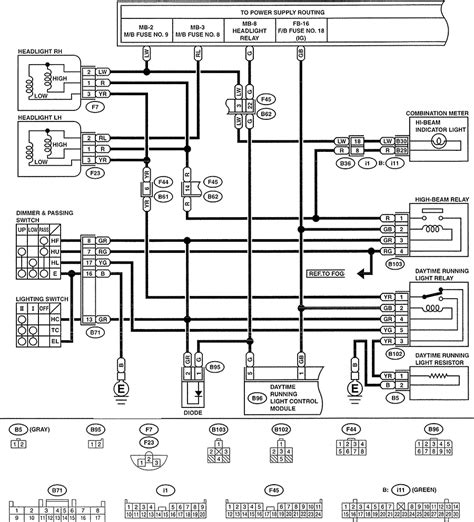 Subaru Outback Driving Light Wiring Diagram Complete Wiring Schemas