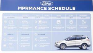 Mechanic performing maintenance on a 2014 Ford Escape engine