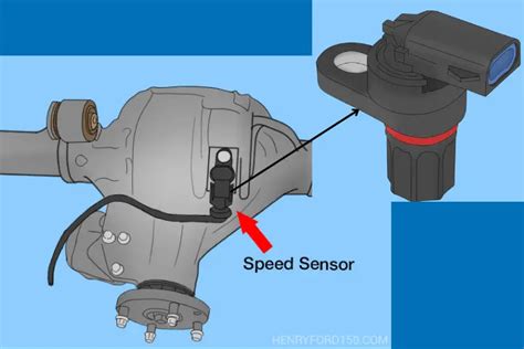 2014 ford f150 speed sensor location