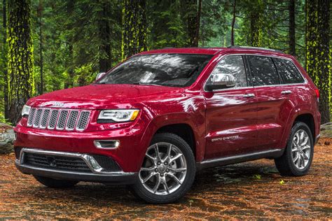 An Overview of the 2014 Jeep Grand Cherokee Model