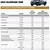 2015 chevy tahoe towing capacity with tow package
