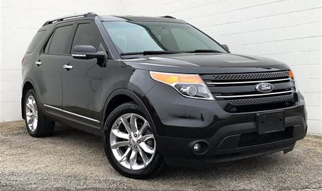 2015 ford explorer limited 4wd for sale