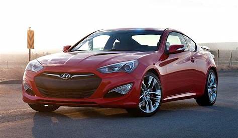 Used 2015 Hyundai Genesis for sale Pricing & Features