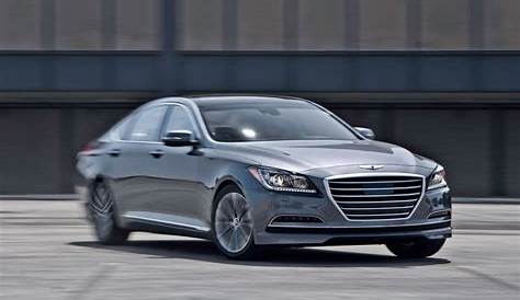 Used 2015 Hyundai Genesis for sale Pricing & Features