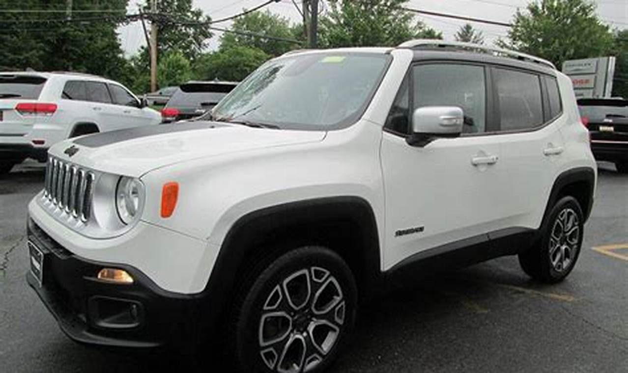 2015 jeep renegade limited for sale