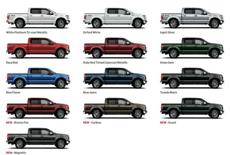 2015 Ford Color Chart