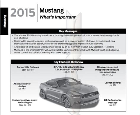 2015 ford mustang ecoboost weight