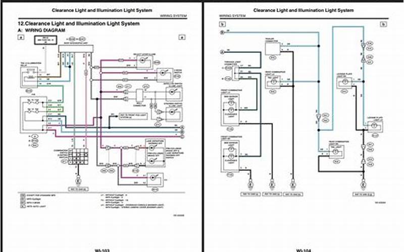 2016 Subaru Forester Radio Wiring Diagram