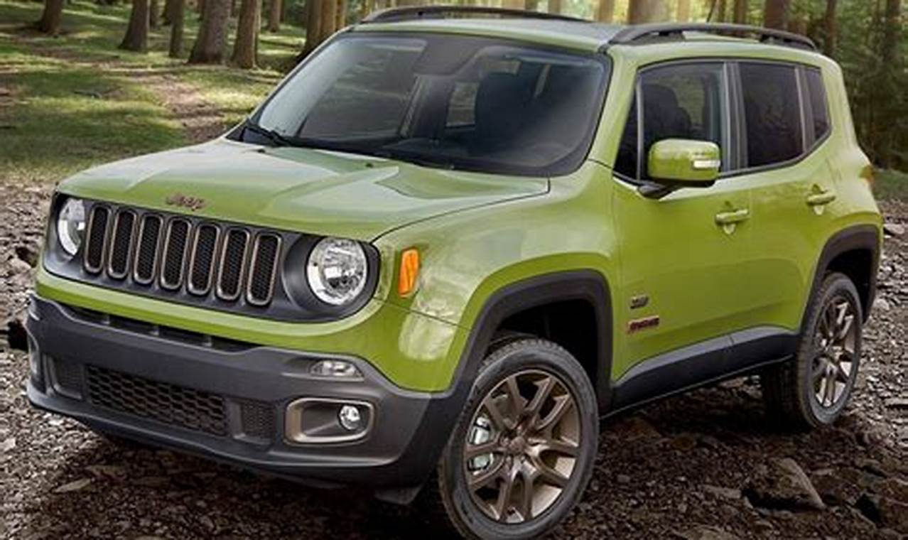 2016 jeep renegade for sale near me