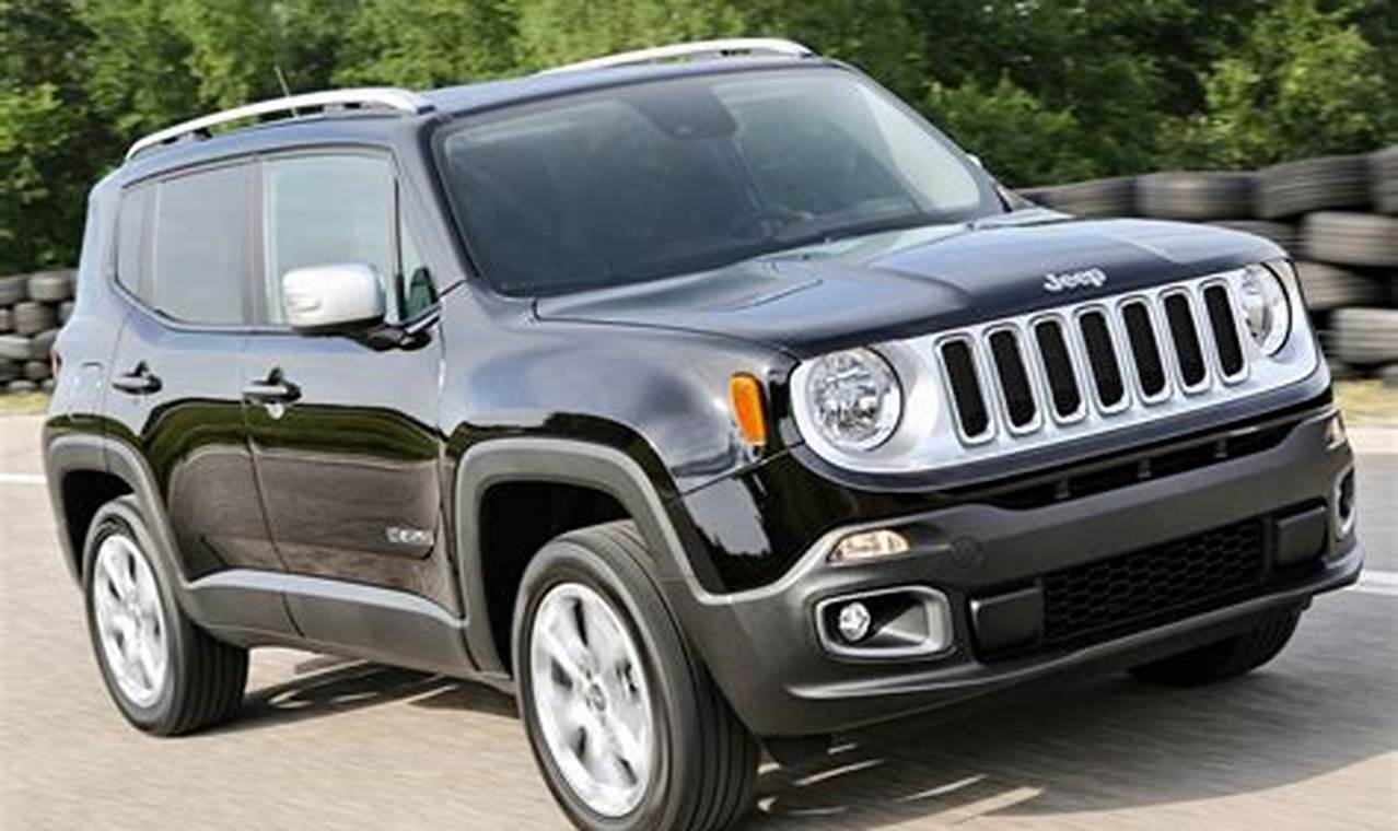 2016 jeep renegade limited for sale