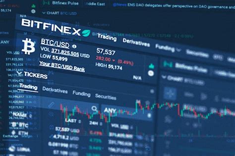 2016 Bitfinex Hack