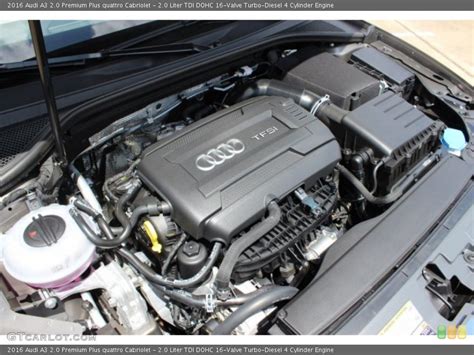 2016 audi a3 engine code
