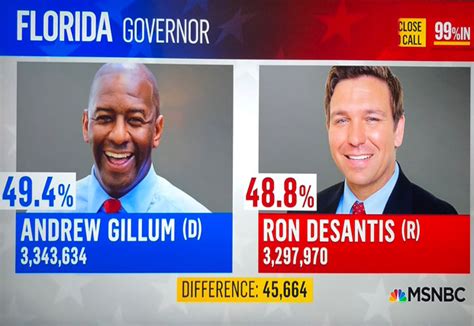 2016 florida governor race