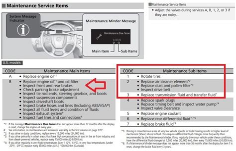 2016 Honda Civic Code B123