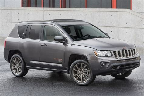 2016 jeep compass reviews by owners