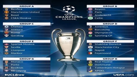 2017 18 uefa champions league table