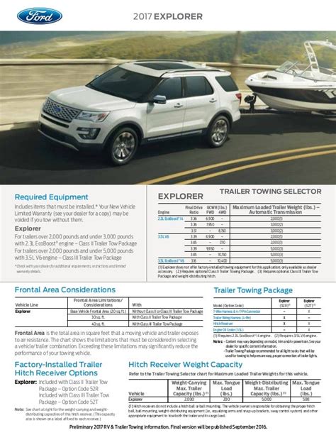 2017 ford explorer towing capacity chart