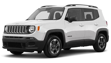 2017 jeep renegade oil type and capacity