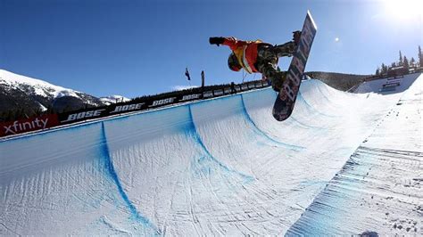 2017-2024 Snowboarding Events