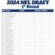 2018 Nfl Draft Cheat Sheet Printable
