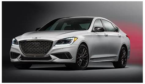 2018 Genesis G80 Sport Lease First Drive Review Price, Release