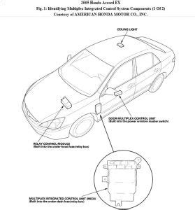 2018 19 honda accord power lock