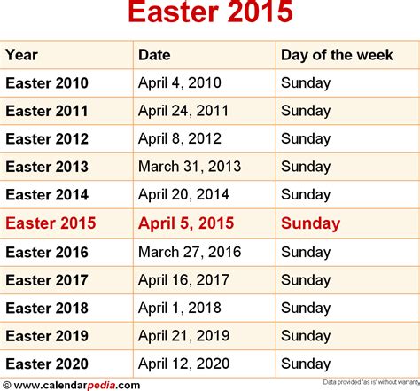 2018 Calendar With Easter