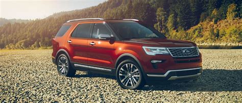 2018 Ford Explorer Color Options